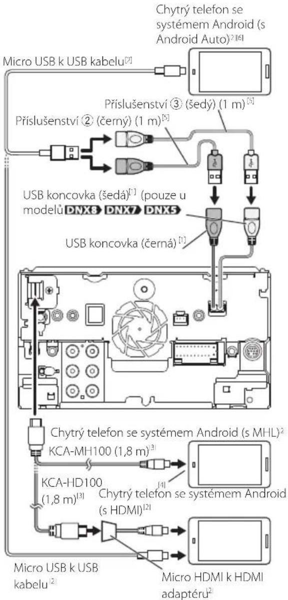 KENWOOD DNX317BTS - Připojení chytrého telefonu s operačním systémem Android - 1