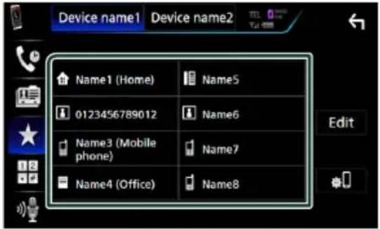 Device name1 Device name2 Name1 (Home) Name5 0123456789012 Name6 Name3 (Mobile phone) Name7 Name4 (Office) Name8 Edit