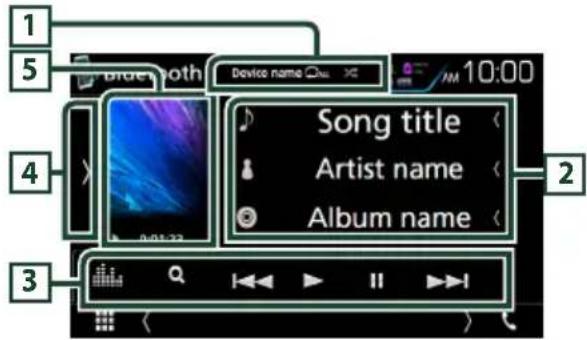 1 5 Bridgoth Device name 10:00 4 Song title Artist name Album name 2 3