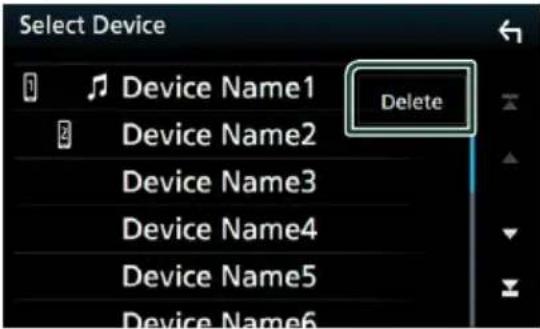 Select Device Device Name1 Delete Device Name2 Device Name3 Device Name4 Device Name5 Device Name6