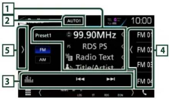 1 2 AUTO1 10:00 Preset1 99.90MHz RDS PS Radio Text Title/Artist FM AM 5 4 3 LOS ST ROS BON