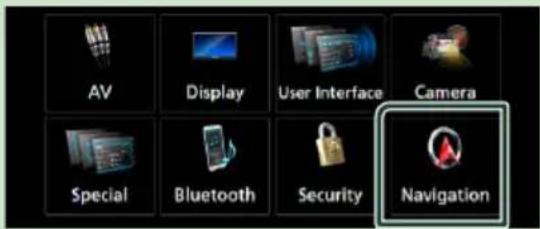 AV Display User Interface Camera Special Bluetooth Security Navigation