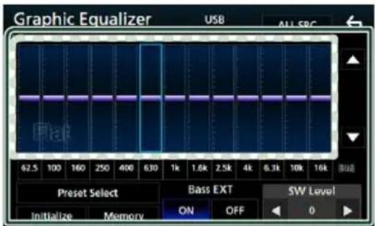 Graphic Equalizer USB ALL SRC 62.5 100 160 250 400 630 1k 1.6k 2.5k 4k 6.3k 10k 16k Preset Select Bass EXT SW Level Initialize Memory ON OFF 0 ►