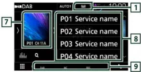 DAB AUTO1 10:00 P01 Service name P02 Service name P03 Service name P04 Service name P01 CH 11A Q DAB MC DOS