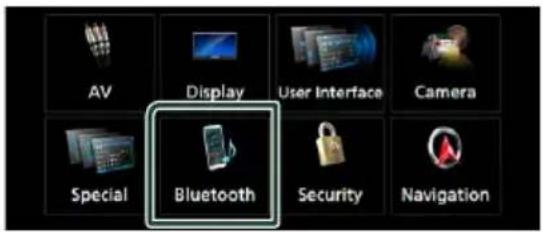 AV Display User Interface Camera Special Bluetooth Security Navigation