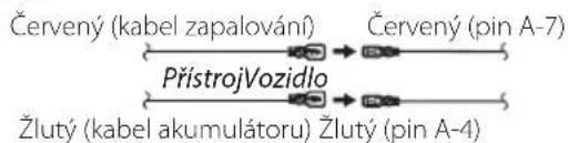 Červený (kabel zapalování) Červený (pin A-7) PřístrojVozidlo Žlutý (kabel akumulátoru) Žlutý (pin A-4)