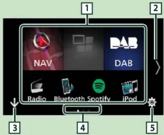 NAV DAB Radio Bluetooth Spotify iPod