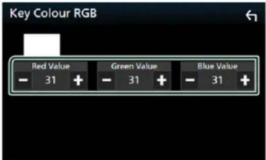 Key Colour RGB Red Value - 31 + Green Value - 31 + Blue Value - 31 +