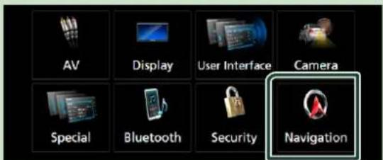 AV Display User Interface Camera Special Bluetooth Security Navigation
