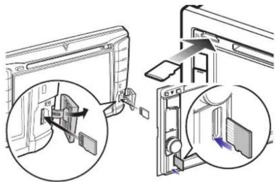 Diagram illustrating a device's internal structure and assembly, showing a close-up of the door panel with labeled components and directional arrows.