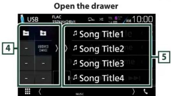 Open the drawer USB FLAC 192kHz/24bit 10:00 4 USBFORCE CHANGE > - - - - - > Song Title1 > Song Title2 > Song Title3 > Song Title4 > 5 MUSIC