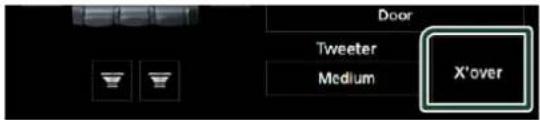 Door Tweeter Medium X'over