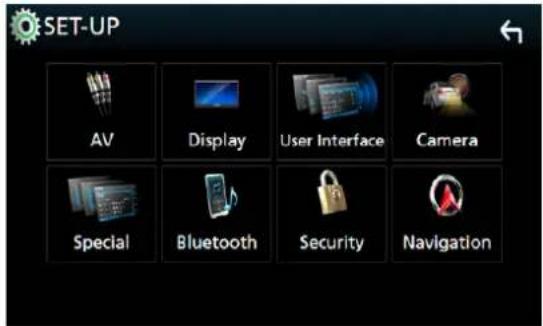 SET-UP AV Display User Interface Camera Special Bluetooth Security Navigation