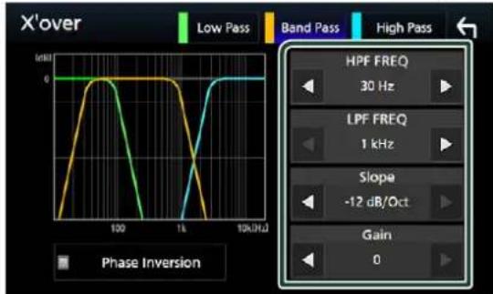 X'over Low Pass Band Pass High Pass HPF FREQ 30 Hz LPF FREQ 1 kHz Slope -12 dB/Oct Gain 0 Phase Inversion