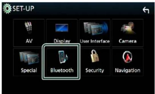 SET-UP AV Display User Interface Camera Special Bluetooth Security Navigation