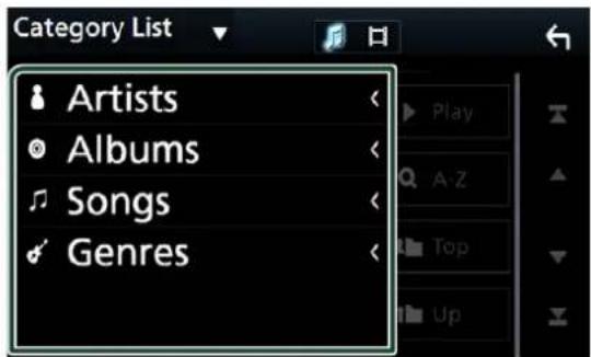 Category List Artists Albums Songs Genres