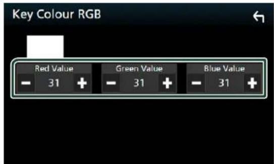 Key Colour RGB Red Value - 31 + Green Value - 31 + Blue Value - 31 +