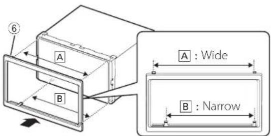 6 A B A : Wide B : Narrow