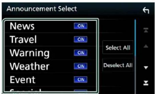 Announcement Select News ON Travel ON Warning ON Weather ON Event ON Select All Deselect All