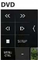 DVD << >> < ■ SETUP MENU CTRL -