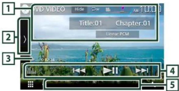 1 VD VIDEO Hide AM 10:00 Title:01 Chapter:01 Linear PCM 2 > 3 0.12.34 4 5