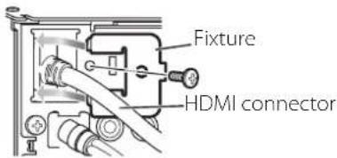 Fixture HDMI connector