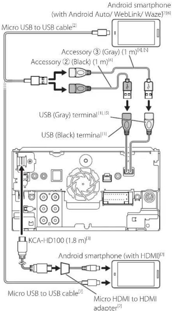 KENWOOD DNX4180BTS - Connecting an Android rtphone - 1