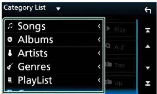 Category List Songs Albums Artists Genres PlayList