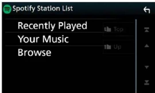 Spotify Station List Recently Played Your Music Browse