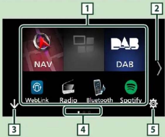 1 2 NAV DAB WebLink Radio Bluetooth Spotify 3 4 5