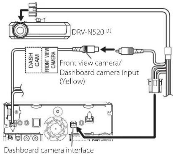 DRV-N520 [1] DASH CAM FRONT VIEW CAMERA Front view camera/ Dashboard camera input (Yellow) Dashboard camera interface