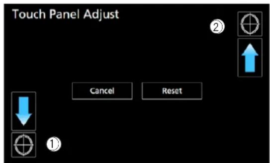Touch Panel Adjust Cancel Reset