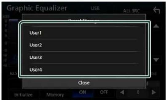 Graphic Equalizer USB ALL SRC User1 User2 User3 User4 Close Initialize Memory ON OFF 0