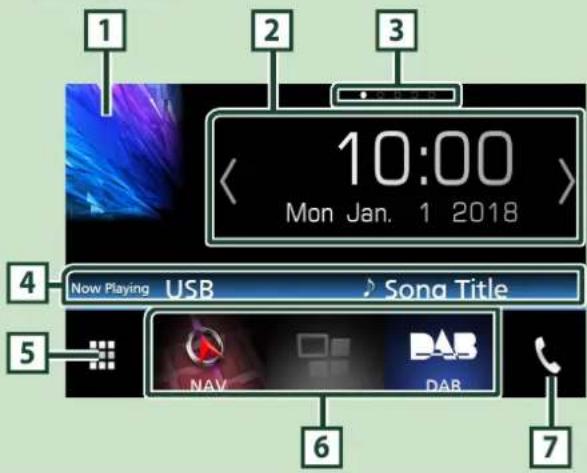 1 2 3 10:00 Mon Jan. 1 2018 4 Now Playing USB Song Title 5 NAV DAB 6 7
