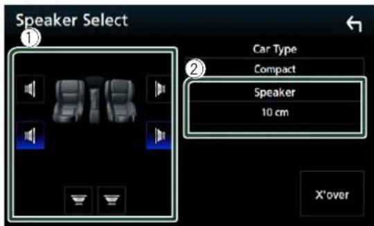 Speaker Select ① Car Type Compact Speaker 10 cm X'over