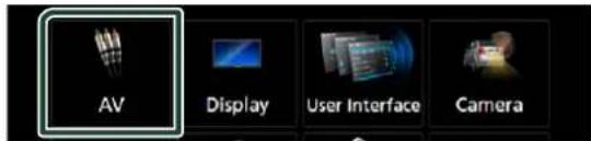 AV Display User Interface Camera