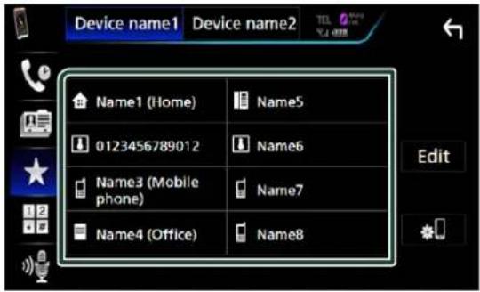 Device name1 Device name2 Name1 (Home) Name5 0123456789012 Name6 Name3 (Mobile phone) Name7 Name4 (Office) Name8 Edit
