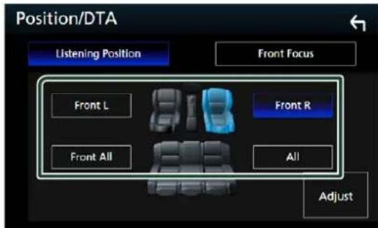 Position/DTA Listening Position Front Focus Front L Front R Front All All Adjust