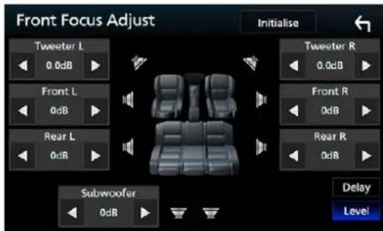 Front Focus Adjust Tweeter L 0.0dB Front L 0dB Rear L 0dB Subwoofer 0dB Initialise Tweeter R 0.0dB Front R 0dB Rear R 0dB Delay Level