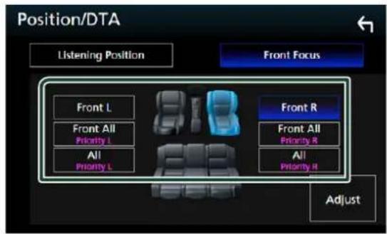 Position/DTA Listening Position Front Focus Front L Front All Priority L All Priority L Front R Front All Priority R All Priority R Adjust