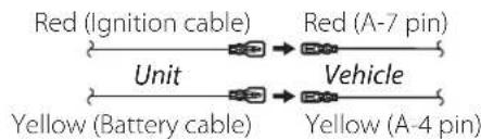 KENWOOD DNX4180BTS - (1): Default setting - 1