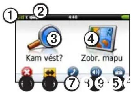 ① ② 4:48 ③ Kam vést? ④ Zobr. mapu ⑦ ⑨ ⑤
