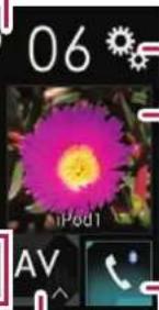 06 iPod1 AV