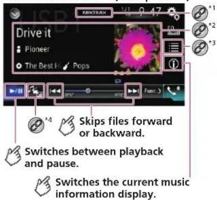 Drive it Pioneer The Best Hi Pops +1 +2 +3 +4 Skips files forward or backward. Switches between playback and pause. Switches the current music information display.