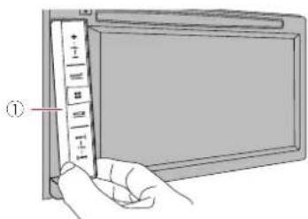 Diagram showing a hand inserting a device into a screen, with labeled pointer (①) pointing to the left panel.