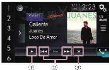 1 2 3 4 5 6 SYM1 Caliente Juanes Loco De Amor Jul 12:23 JUANES ① ② ③