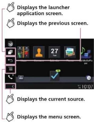 Displays the launcher application screen. Displays the previous screen. Displays the current source. Displays the menu screen.