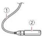PIONEER AVIC-6201NEX - Plugging and unplugging a USB storage device - 1