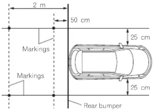 2 m 50 cm 25 cm Markings Markings 25 cm Rear bumper