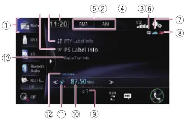 1 Radio USB SD PTY Label Info PS Label Info Radio Text Info Bluetooth Audio Roar S... Off 87.50 MHz p 1 BSMA ① ② ③ ④ ⑤ ⑥ ⑦ ⑧ ⑨ ⑫ ⑪ ⑪ ⑩